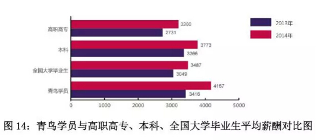 2014걱BI(y)W(xu)TcW(xu)I(y)ƽнꌦȈD